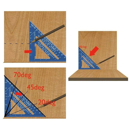 Triangle Inch Metric