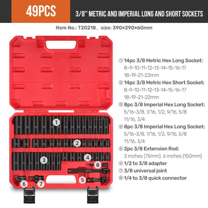95-Piece Socket Wrench Kit