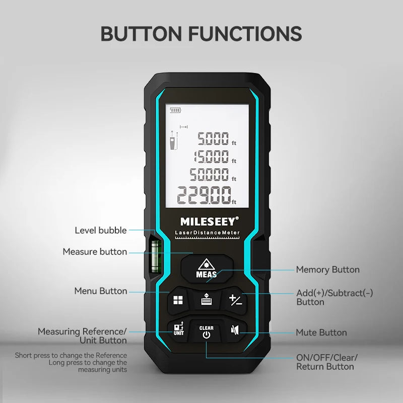 Measure Laser