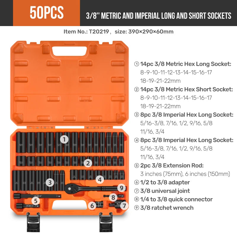 95-Piece Socket Wrench Kit