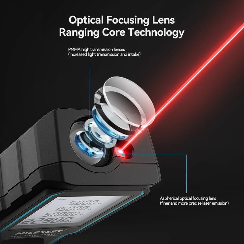 Measure Laser