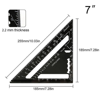 Triangle Inch Metric