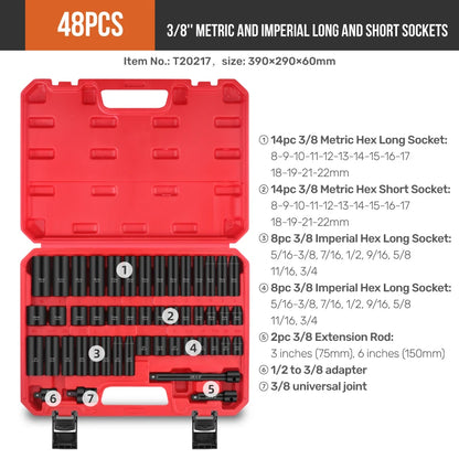 95-Piece Socket Wrench Kit