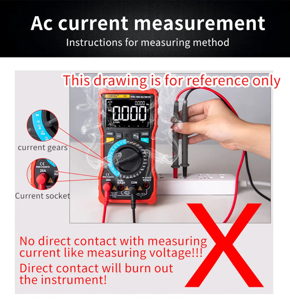 Automatic Digital Multimeter