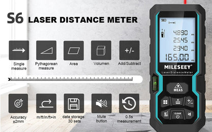 Measure Laser