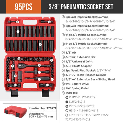95-Piece Socket Wrench Kit