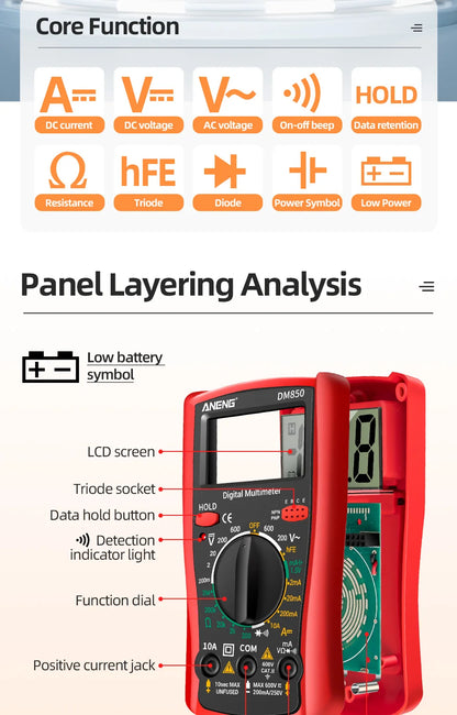 Automatic Digital Multimeter