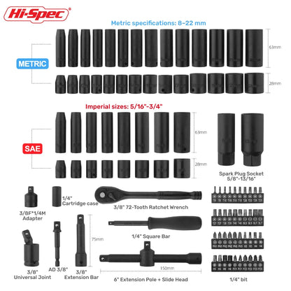 95-Piece Socket Wrench Kit