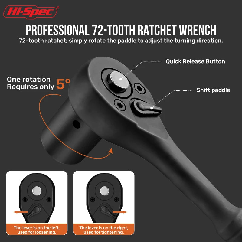 95-Piece Socket Wrench Kit